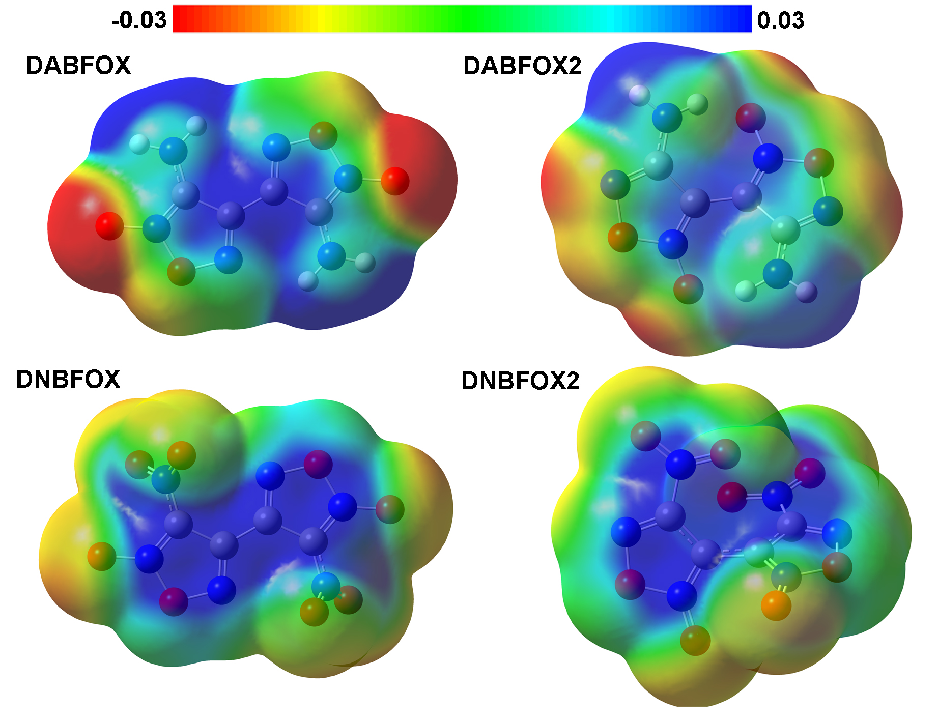 Computations and Simulations